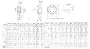 مهره چاکدار DIN 935